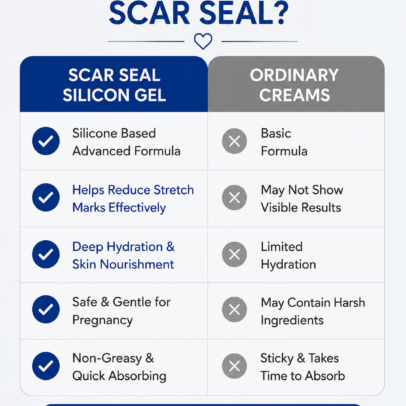 Scar Seal Silicon Gel - Image 6