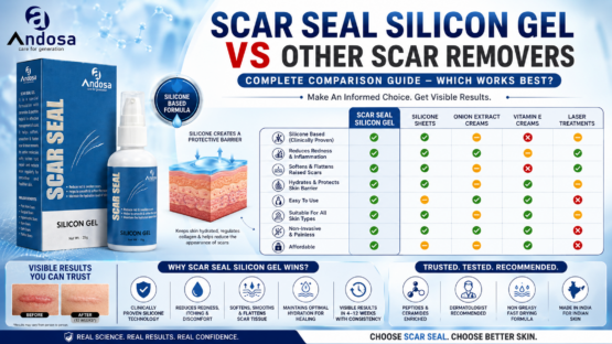 Scar Seal: effective scar treatment comparison